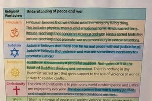 Írország: iskolát váltanak a zsidó diákok a tankönyvek elfogultsága miatt